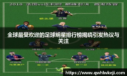全球最受欢迎的足球明星排行榜揭晓引发热议与关注