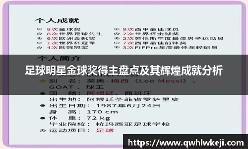 足球明星金球奖得主盘点及其辉煌成就分析
