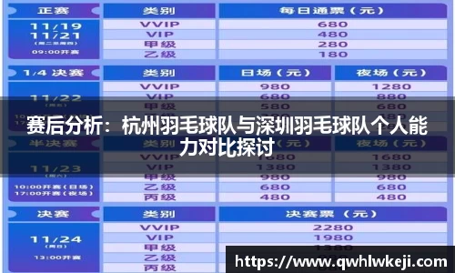 赛后分析：杭州羽毛球队与深圳羽毛球队个人能力对比探讨